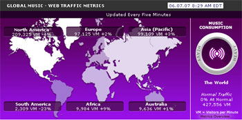 Akamai Intros Internet Weather Map