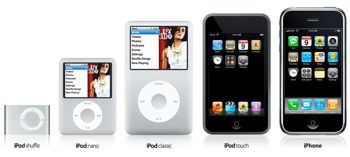 Apple's New ipod Lineup