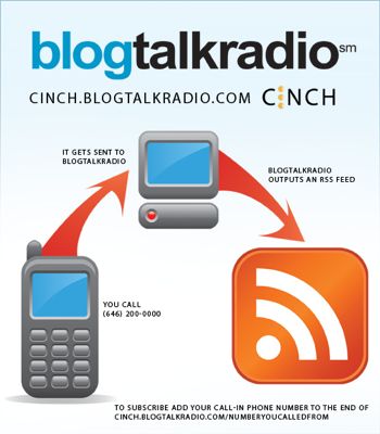 Blog Talk Radio